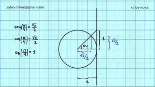 Seno Coseno y Tangente de π4 [upl. by Eibob]