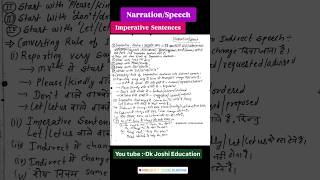 Narrationspeech Imperative sentences direct speech and indirect speech [upl. by Brooke]