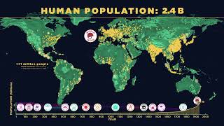 Human Population Through Time Updated in 2023 datavisualization [upl. by Oby]