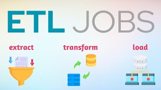 What is ETL Animated Explanation of ETL Process  ETL Tools  ETL Pipeline  ETL Interview Question [upl. by Adriell]