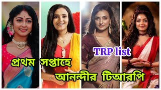 প্রথম সপ্তাহে নতুন ধারাবাহিক আনন্দীর TRP কত হলো  Full Bangla serial TRP list this week  TRP list [upl. by Meil]