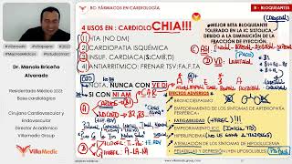 Villamedic CARDIOLOGÍA Farmacología Antihipertensivos Antiarritmicos 33 Dr Manolo Briceño [upl. by Akemehc]