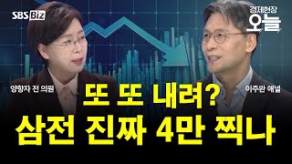 집중진단 7년 전 주가로 회귀한 삼성전자…반도체 전망은 [upl. by Wanyen246]