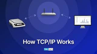 Quick intro How TCPIP Works [upl. by Anum]