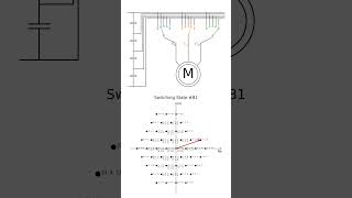 Voltage space vectors of 5level inverter [upl. by Eendys]