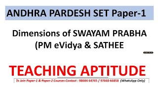 SWAYAMPRABHA in Paper 1 for APSET 2024  Teaching Aptitude Important Topic for Andhra Pradesh SET [upl. by Taro]