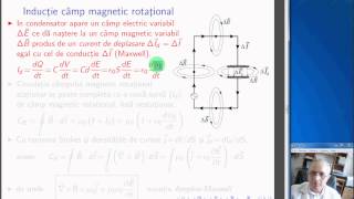 9 Ecuațiile Maxwell pentru câmpuri electrice și magnetice nestaționare  IFINHH Outreach [upl. by Tine]
