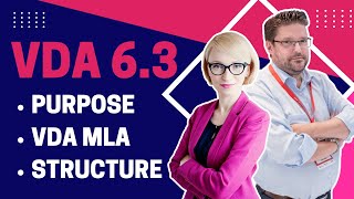 VDA 63  purpose structure VDA MLA alignment [upl. by Syverson]