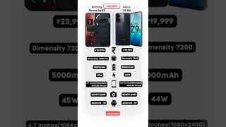 Nuthing phone 2a 5g 🆚 iQoo z9 5g me comparison। [upl. by Ax]