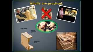 The Six Adult Learning Principles [upl. by Nilesoj]