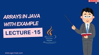 Master Arrays in Java with RealWorld Examples  Lecture 15 [upl. by Bernadette379]