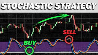 BEST Stochastic Indicator Strategy for Daytrading Forex amp Stocks Easy Pullback Strategy [upl. by Mukund]