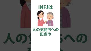 INFJ（提唱者）と相互理解 mbti診断 infj [upl. by Akselav417]