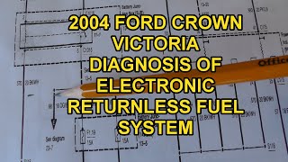 Diagnostics of Ford Crown Vic Electronic Returnless Fuel System [upl. by Ethelstan56]