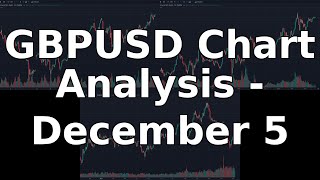 GBPUSD News amp Chart Analysis  December 05 2024 [upl. by Olaf]