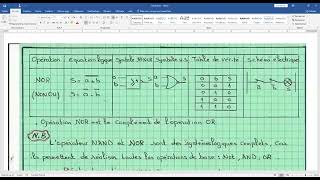 Cours N°1 Logique Combinatoire et séquentielle [upl. by Jerrome]