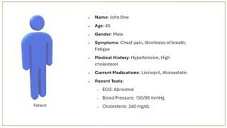 Predictive Healthcare Diagnosis Tool Using IBM Watsonxai [upl. by Nnhoj396]