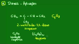 Aplicações dos alcadienos  Hidrocarbonetos  Química [upl. by Ariaes167]