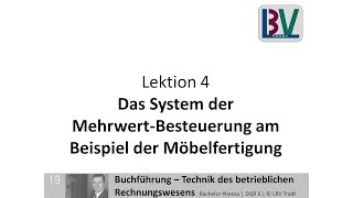 Mehrwertsteuer  Umsatzsteuer Vorsteuer Zahllast Beispiel Möbelfertigung FB L04 T02 [upl. by Stinson]