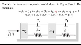 Modeling a Mass Spring Damper System using Matlab Simulink [upl. by Thant]