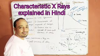 Difference Between Continuous and Characteristic X Rays  Kossels Explanation in Hindi [upl. by Yruj53]