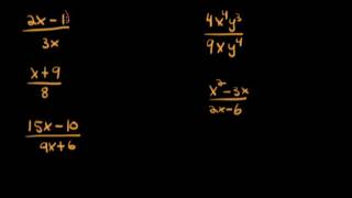 Förlängning och förkortning av rationella uttryck Matte 3 [upl. by Nirat863]