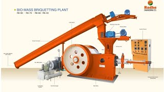 biomassbriquettes biomasspellets biomasspellets biomasspelletmachine machine hammermill bio [upl. by Eniamaj]