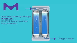 IPAK Gard® Pretreatment Pack MilliQ® IQ amp IX water purification systems [upl. by Beane]