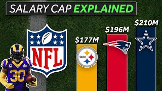 NFL Salary Cap Explained Dead Cap Contracts amp Incentives [upl. by Limak]