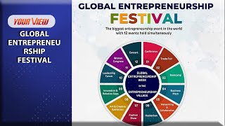 Lets Talk Segment Global Entrepreneurship Festival [upl. by Kettie948]