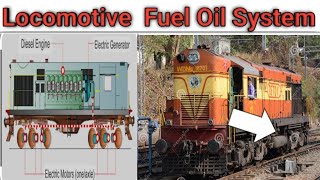 Locomotive Fuel Oil System🚈🚋🚋 [upl. by Nazay]