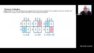 Aula 40  Mapas de Karnaugh [upl. by Adirehs624]