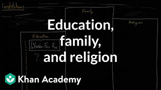 Social institutions  education family and religion  Society and Culture  MCAT  Khan Academy [upl. by Zrike823]