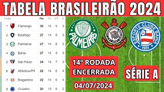 TABELA CLASSIFICAÇÃO DO BRASILEIRÃO 2024  CAMPEONATO BRASILEIRO HOJE 2024 BRASILEIRÃO 2024 SÉRIE A [upl. by Dani]