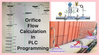 Orifice Meter Flow Calculation in PLC ProgrammingFunctional Programming Block Of Orifice Flow Meter [upl. by Anieral]