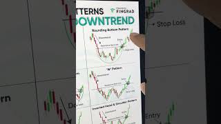 Best Guide to Reversal Chart Patterns after Downtrend  Technical Analysis for Beginners [upl. by Sean]