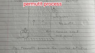 permutit process for water softening😱  100 [upl. by Allina]