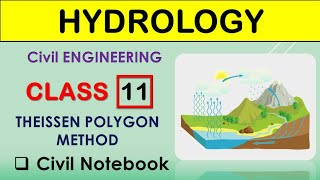 Hydrology gate lecture  Thissen Polygon Method  In Hindi [upl. by Snave144]