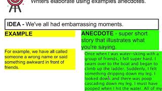 LESSON  ELABORATING USING EXAMPLES AND ANECDOTES [upl. by Olrak37]