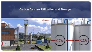 Carbon Capture Utilisation and Storage  Veolia [upl. by Ellehsat632]