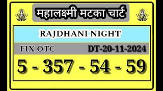 20112024 Rajdhani Night Matka Guessing Rajdhani Night Chart jodi Rajdhani Night Satta Matka Today [upl. by Reffineg]