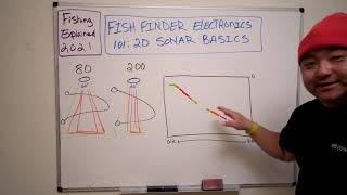 Explaining 2D Sonar to Dummies 102 Advanced  Fishing Explained 2021  OOW Outdoors [upl. by Demetre491]