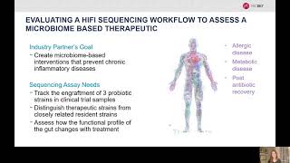 The HiFi sequencing advantage for metagenome assembly [upl. by Lesley]