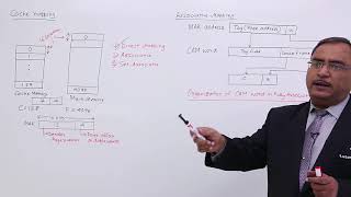 Cache Mapping Fully Associative Mapping [upl. by Ayoral352]