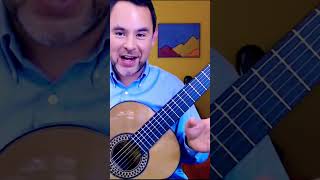 RECUERDOS DE LA ALHAMBRA FRANCISCO TÁRREGA En ACORDES classicalguitarist rafaelelizondo [upl. by Rider802]