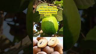 Top Fruits for Nutrition Avocados Dates Guava amp More fruitbenefits staynatural [upl. by Atnauq]