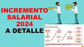 Soy Docente INCREMENTO SALARIAL 2024 A DETALLE [upl. by Olson808]