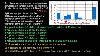 Polyploidy explained with examples [upl. by Prudie950]