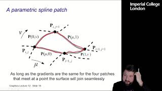 13 Spline Surfaces [upl. by Ierbua]