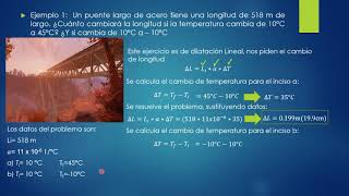 Dilatación Térmica Lineal ejercicio 1expansión térmica lineal [upl. by Jarred]
